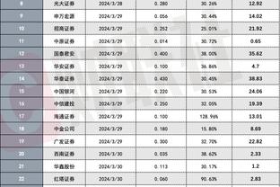 开云体彩app在线登录